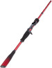 Wędka Iron Claw High-V Red Baitcast